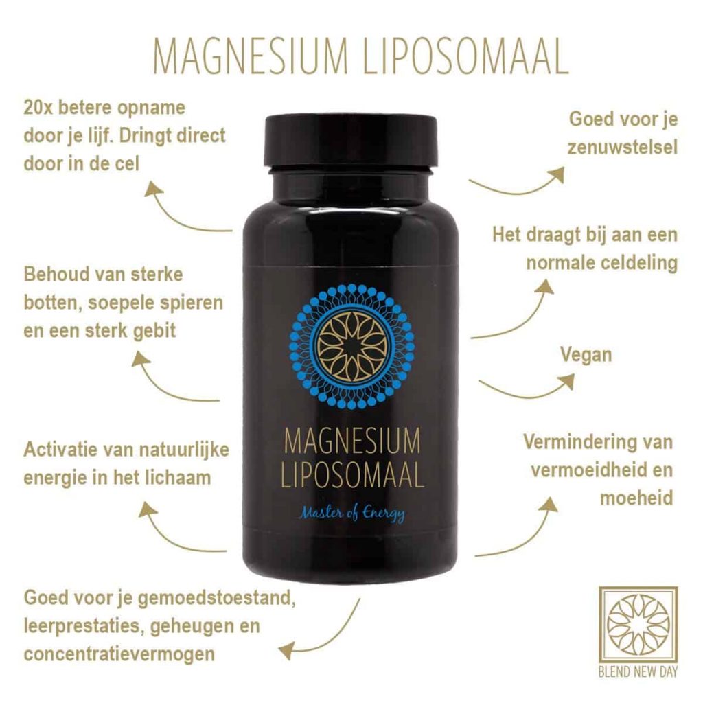 Magnesium Supplementen